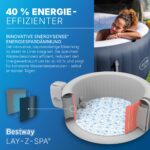 Bestway Lay-Z-SPA Energiespar-Whirlpool Miami AirJet, Ø 180 x 66 cm, 4 Personen, Heizung, Frostwächter, 120 AirJet-Düsen, Energiespardämmung, Thermo-Abdeckung, Dunkelblau – Bild 5